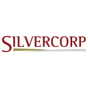 Silvercorp Metals Inc. Share Price